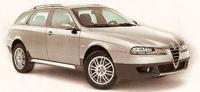 Alfa Romeo Sportwagon and Crosswagon Q4